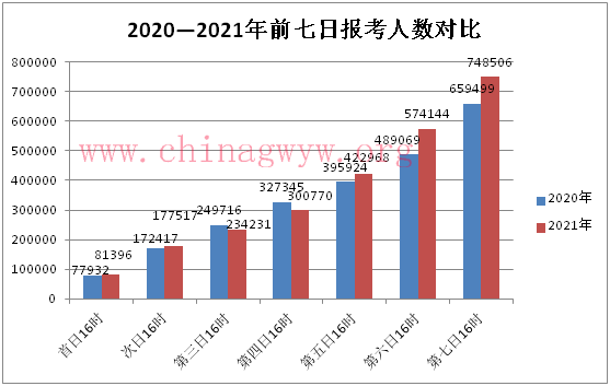 荷兰人口数量2021_2010 2019年荷兰人口数量及人口性别 年龄 城乡结构分析