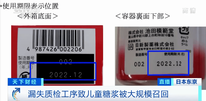 产品|【关注】775万瓶感冒糖浆被紧急召回！这种“人气”儿童药你还在用吗？