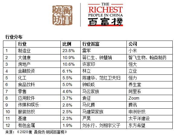 化州人口有多少人2020_化州镇人口