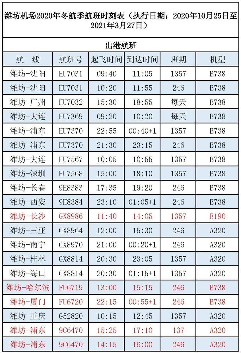 库尔勒人口2021总人数_库尔勒香梨图片(3)