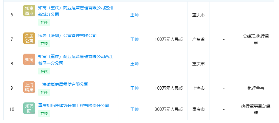郑州物业公司排名_郑州暴雨后的物业图片(3)