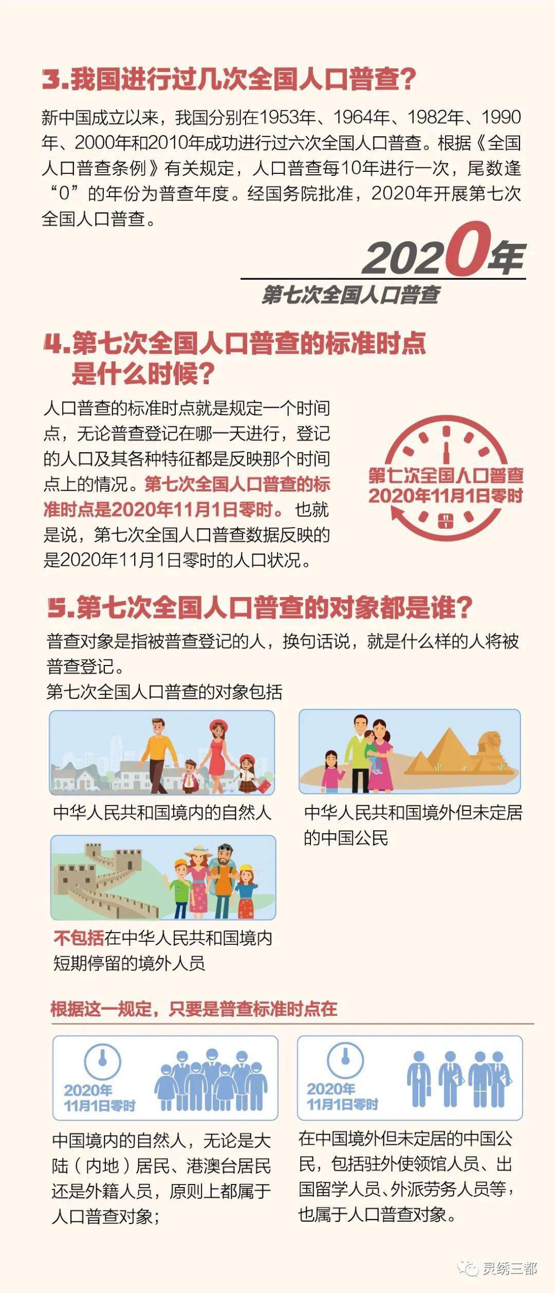 最新三都人口_最新早上好图片