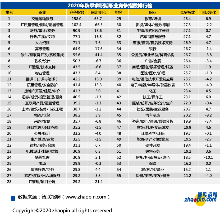 海南人均工资_海南风景图片