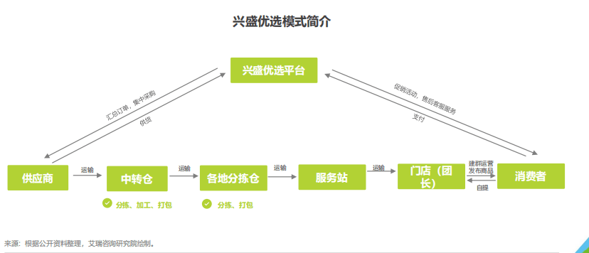 靠“廉价流量”字节跳动就能躺着赚钱？没这么简单