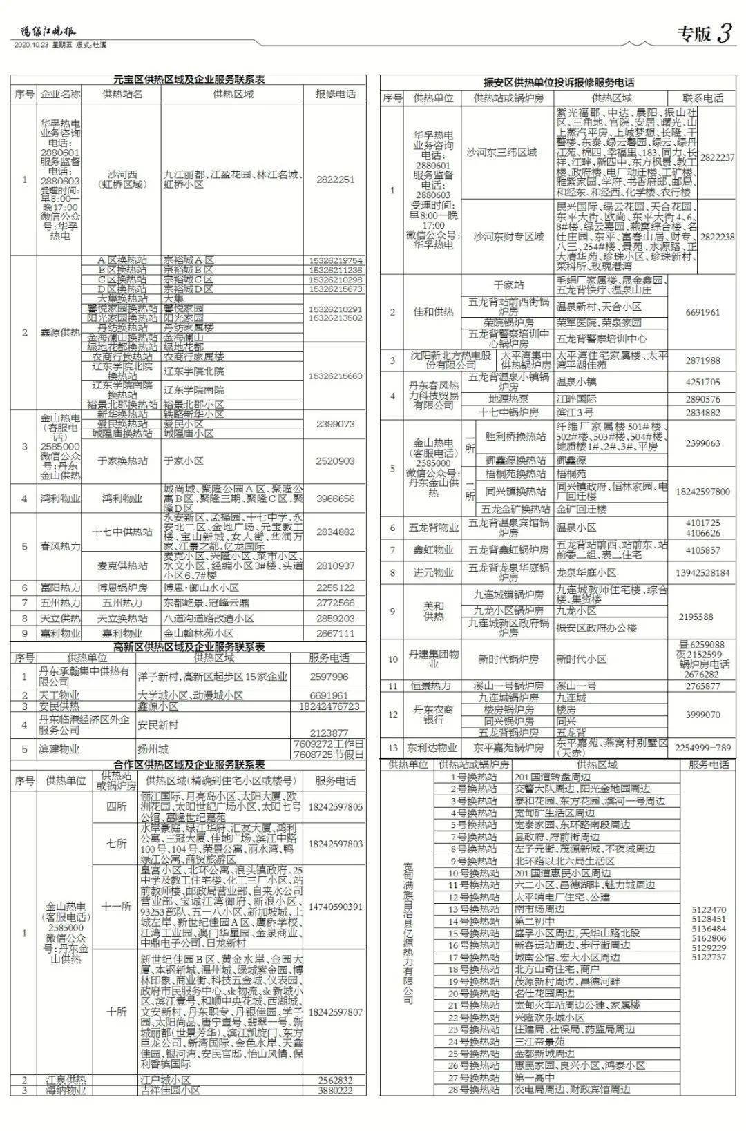 “c7平台官网”
全了！丹东宣布100余部供热服务联系电话！快收藏(图3)