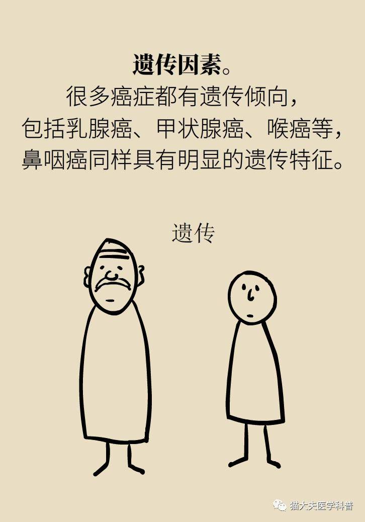 et|他因鼻咽癌去世——这种病为何更偏爱中国男人？