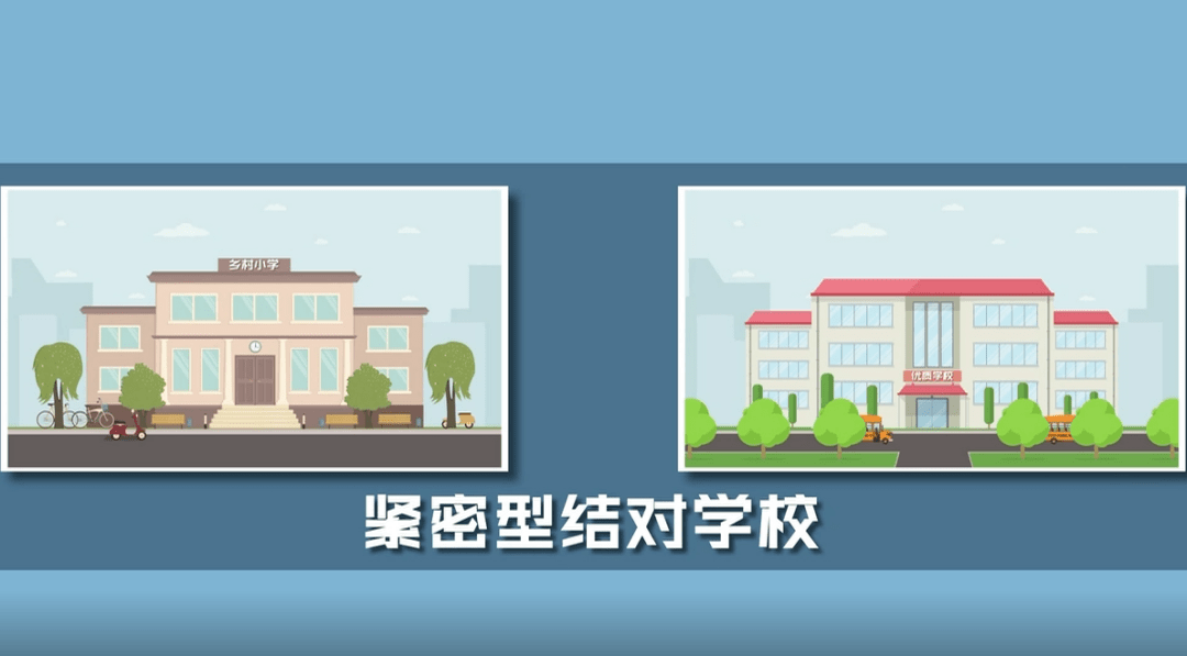 gdp初级教学视频_初级会计证书图片