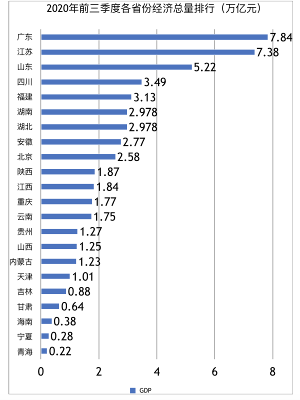 经济总量正增长怎么算_雷锋怎么画