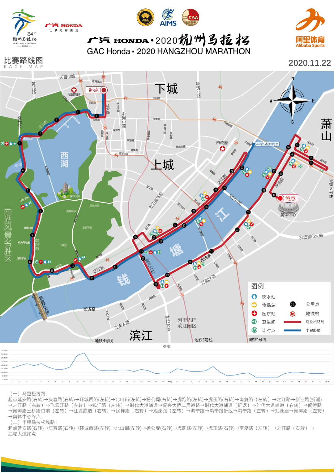 格林纳达人口数 (2019年)_格林纳达地图