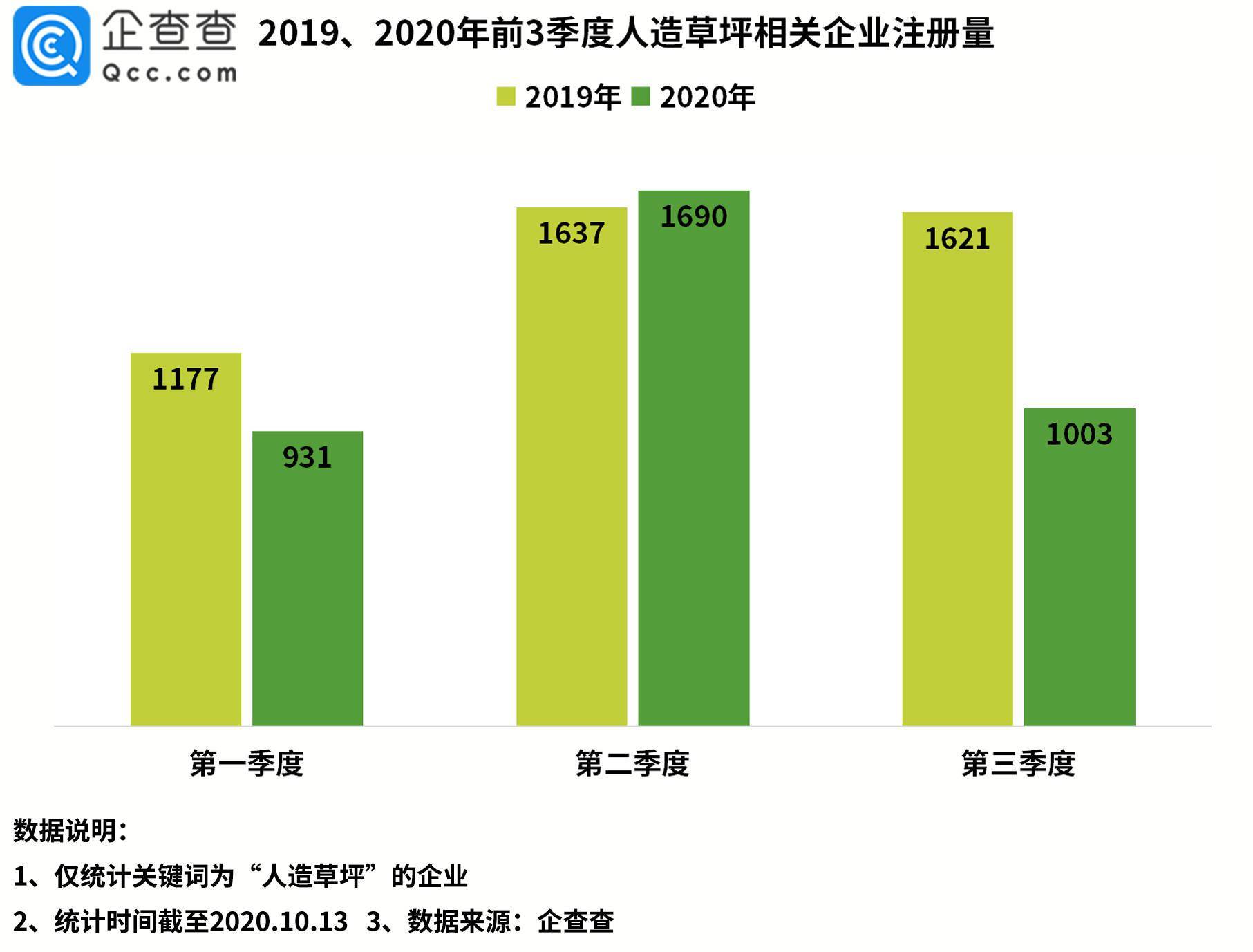 总量和平均量 经济学_和平均一安全系统图片(3)