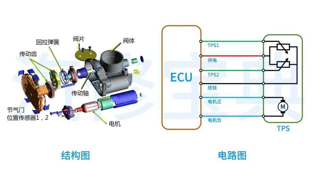 点击进入看图评论