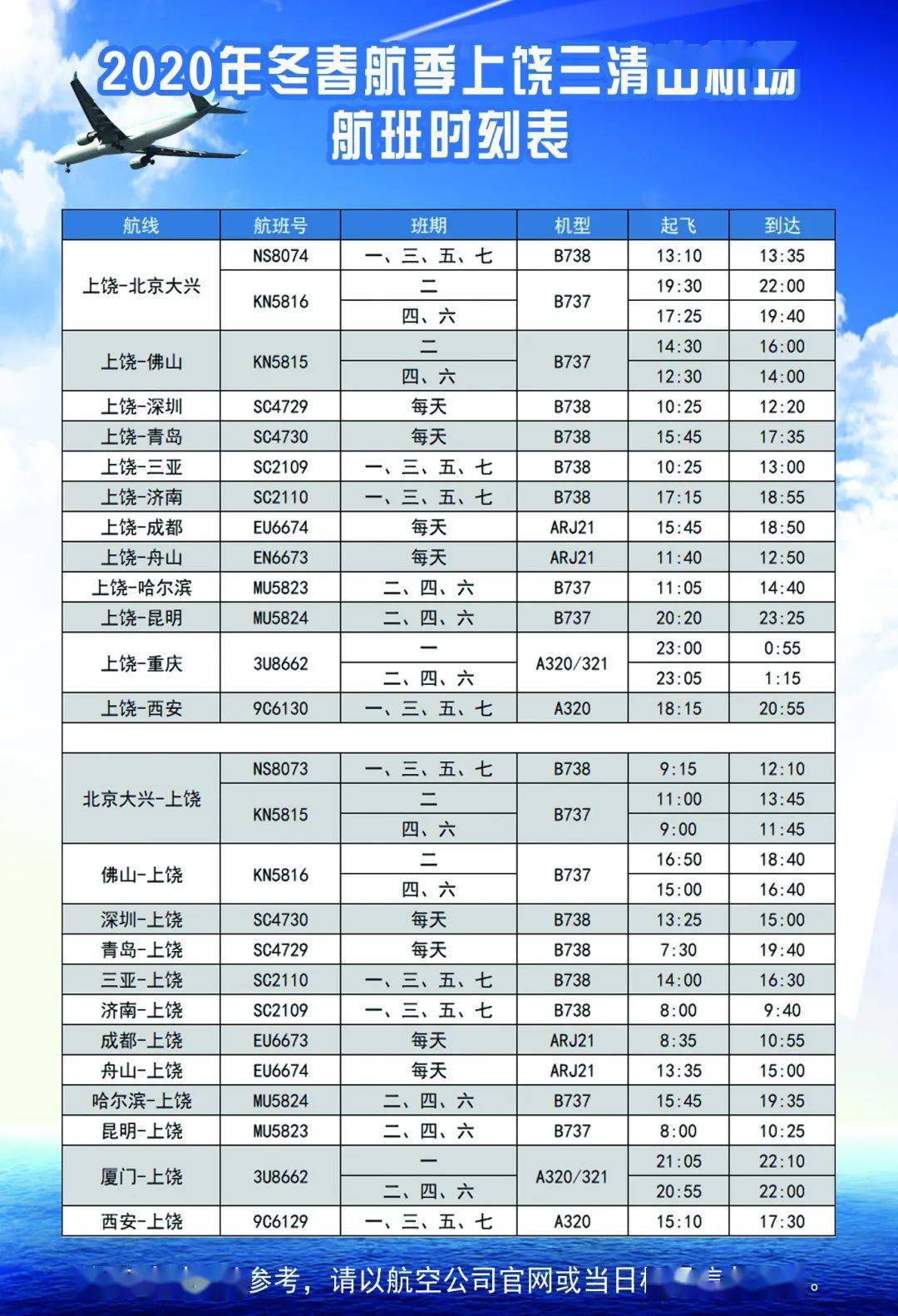 另外上饶至北京大兴的时间也有所变化 ns 河北航空 航班号:ns8074