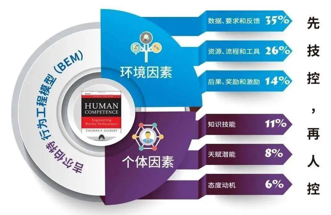 战斗民族|大吃一鲸：战斗民族这样防酒驾！