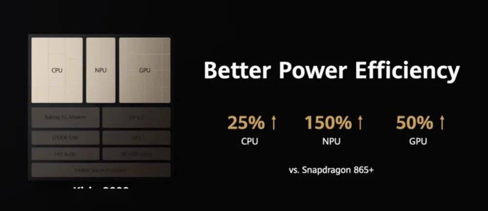 华为|刚刚，华为＂绝版＂手机发布，史上最强大！能否跟iPhone 12一战？余承东：目前华为处于非常艰难的时刻…