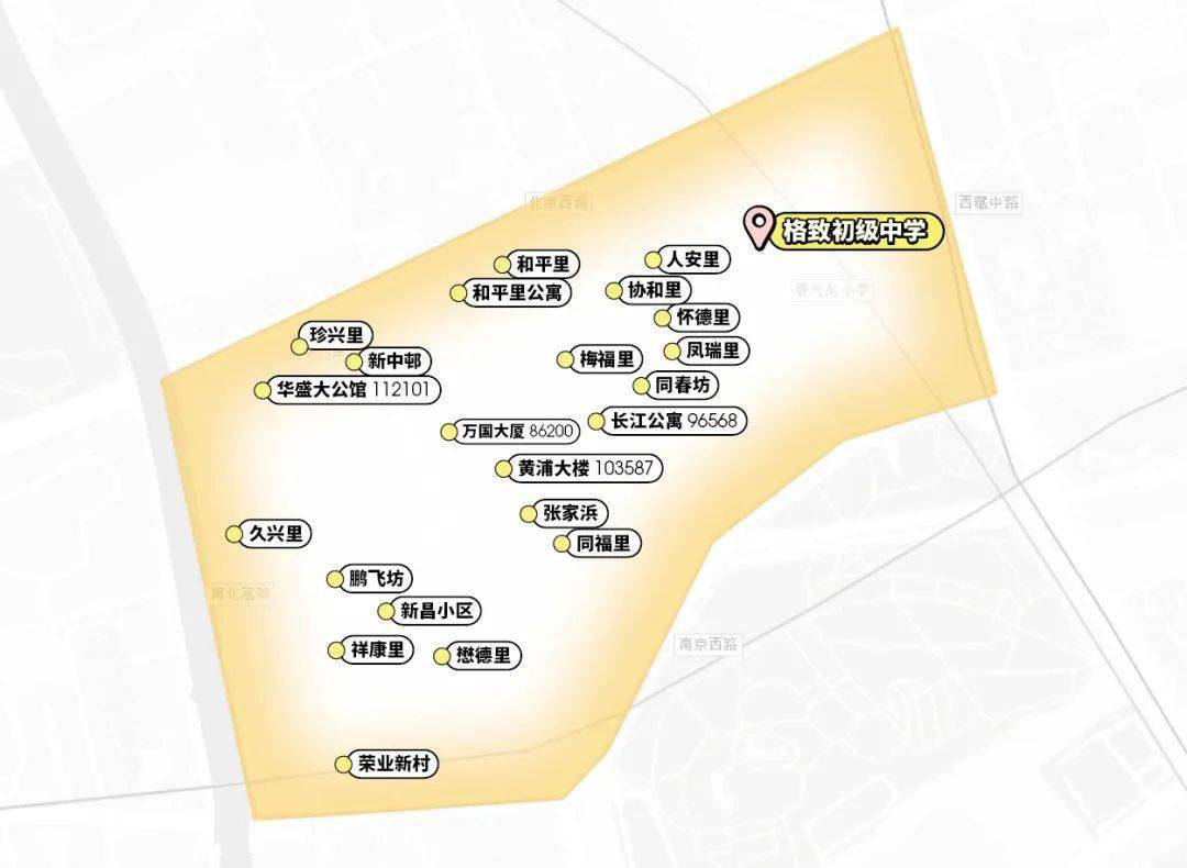 2020年上海黄浦初中_2020年上海#部分学校#对口小区价格汇总!(黄浦区篇