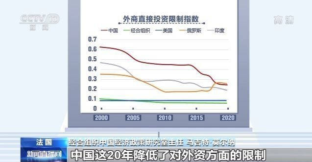 中国人均GDP2021_中国人均gdp地图(2)