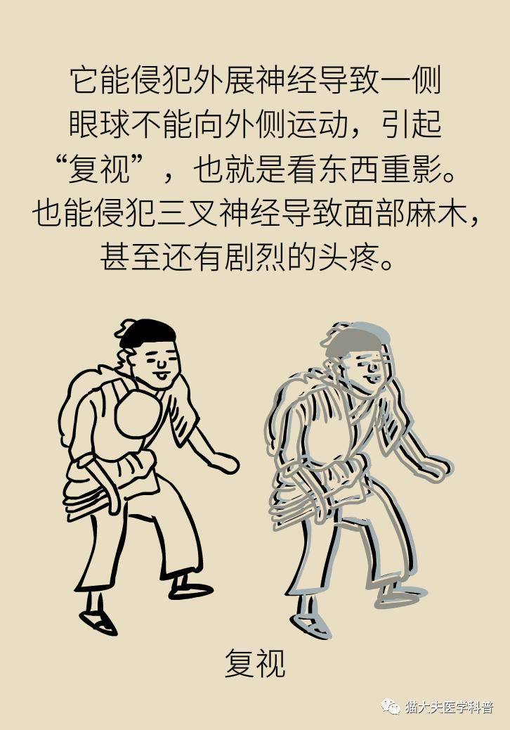 et|他因鼻咽癌去世——这种病为何更偏爱中国男人？