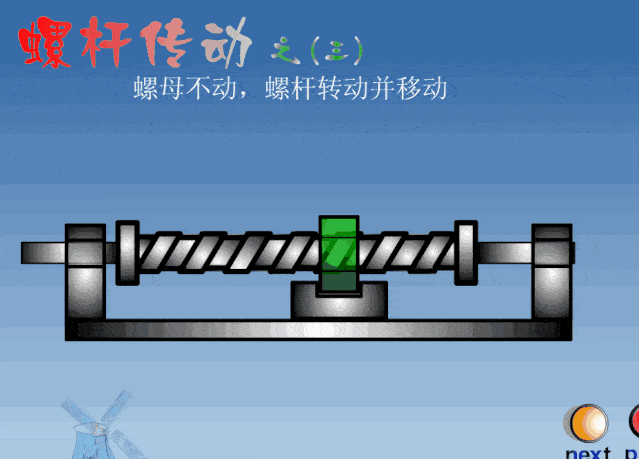 学机械原理,看机械动图,你认识几个的机械原理?