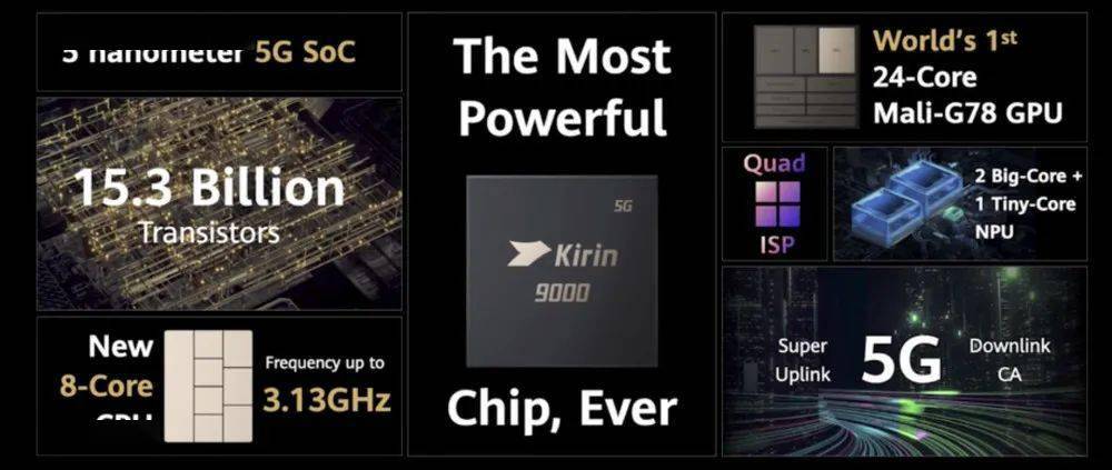 华为|刚刚，华为＂绝版＂手机发布，史上最强大！能否跟iPhone 12一战？余承东：目前华为处于非常艰难的时刻…