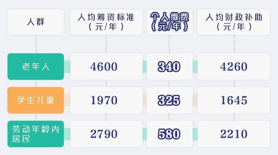 秦乡人口2021_人口老龄化图片