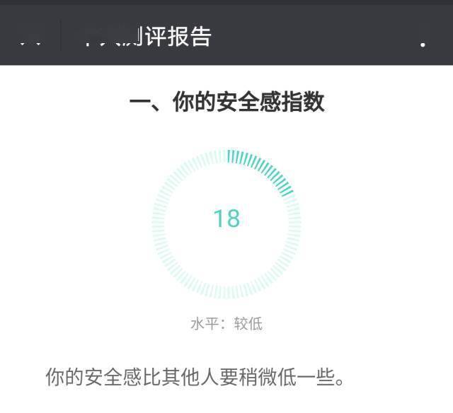评估|为何你渴望拥抱又害怕失去？