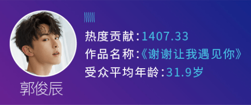 哥哥|霸屏了！除了30+的姐姐，还有30+魅力哥哥！太上头