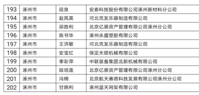 居委会打电话核查人口_居委会人口普查佛山(2)