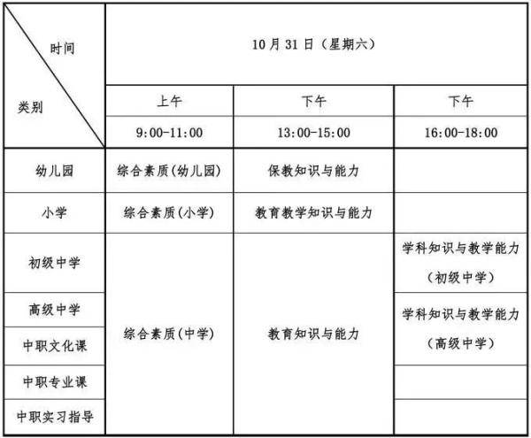 考试|泸州考生请注意！教师资格考试笔试即日起可打印准考证了