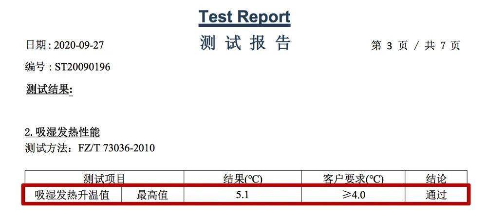 内衣行业标准_内衣美女(3)