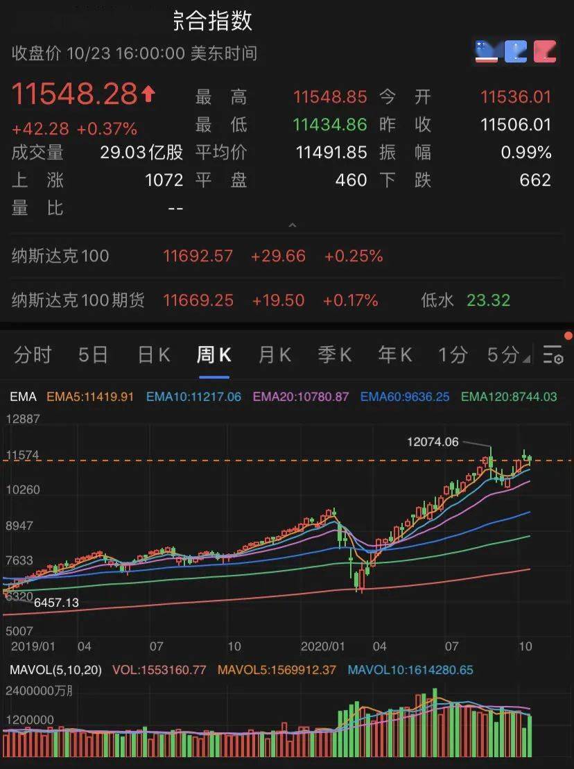 病例|突发！新冠疫苗传来三大好消息