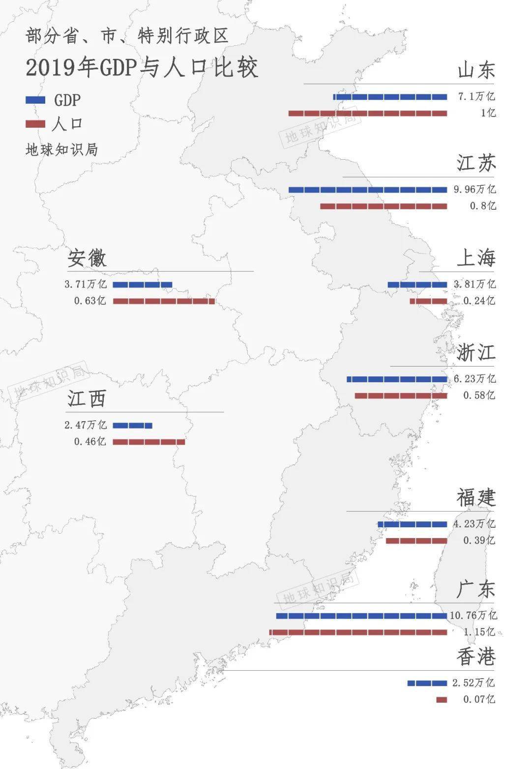 广东90年gdp_广东2020年gdp(3)