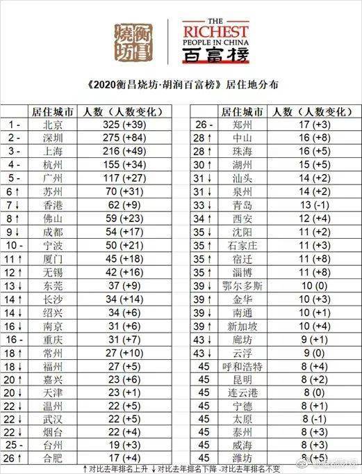 茶叶公司排名_茶叶包装(3)