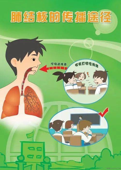 【秋冬季传染病预防知识】篇一:肺结核
