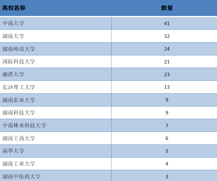 d860dfc83cc14a12a538f3c0ae420dca.png