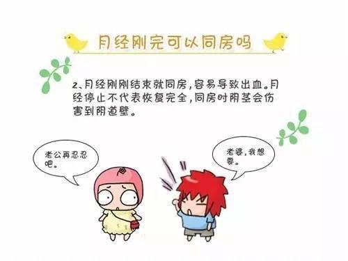 【妇女同志须知】大姨妈走后多久能同房?