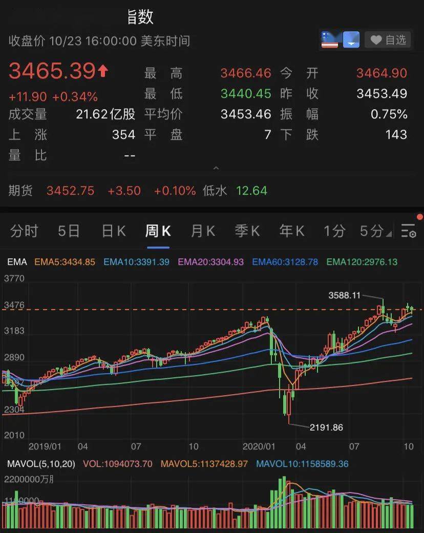 病例|突发！新冠疫苗传来三大好消息