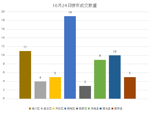 人口排出二氧化氮吗_孕囊排出图片(2)