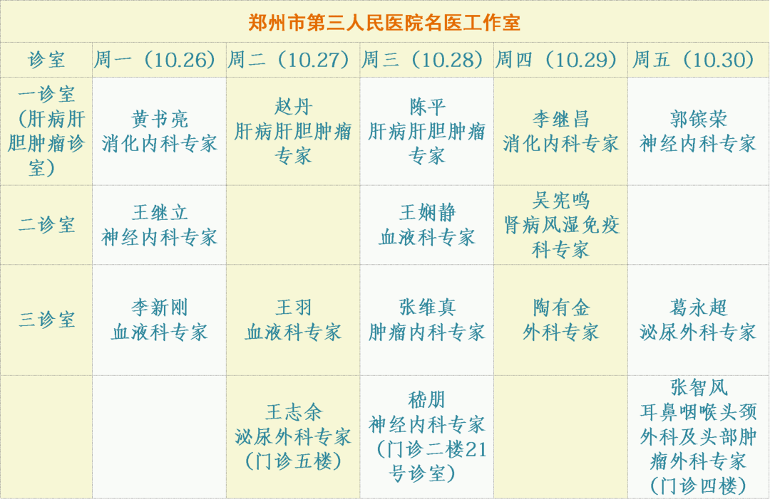 预告丨新一周郑州市三院名医工作室,门诊坐诊表奉上