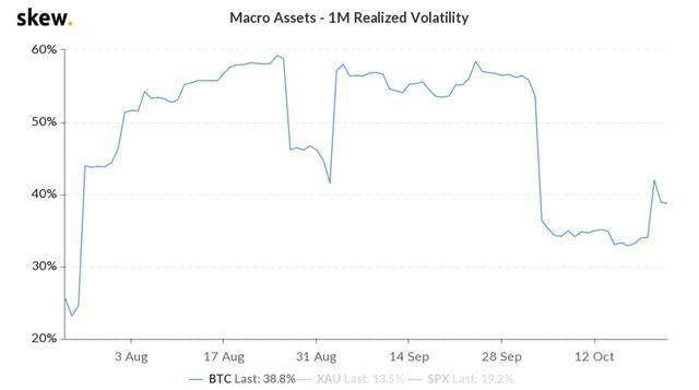 比特币的美股代码是多少 30a29d39e881404fb938df8de11fce85.jpeg