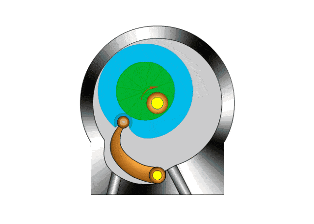 这几张动图让你快速读懂机械原理!