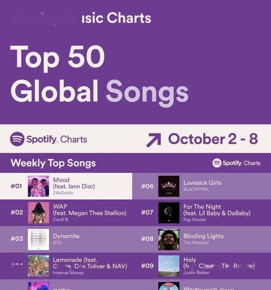 瑞小美|答应我，下次剪头发带着BLACKPINK的新专辑去好吗？