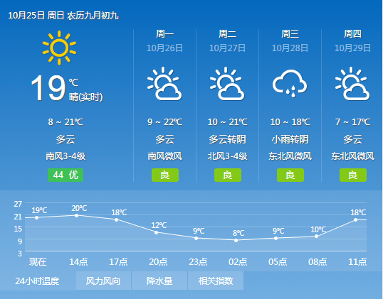 12345猜个成语(3)