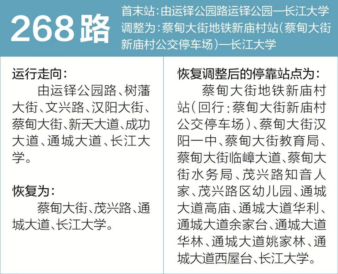 线路走向公交808路将恢复运营10月26日起汉阳大道沿线市民出行方便桃