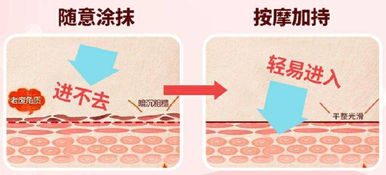 柳燕|周迅素颜吓坏路人，张曼玉真容让粉丝失望！女明星容颜破灭，都因为没做好这件事！