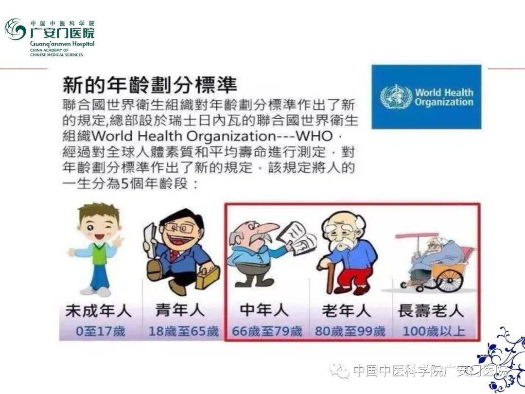 老年人养生健康知识图片 abec8866e37b47ee9694bcbf71fb41d5.jpeg