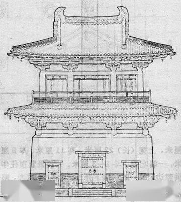 营造技艺:开元寺钟楼尺度分析 兼考察早期楼阁中的可能约束权衡关系