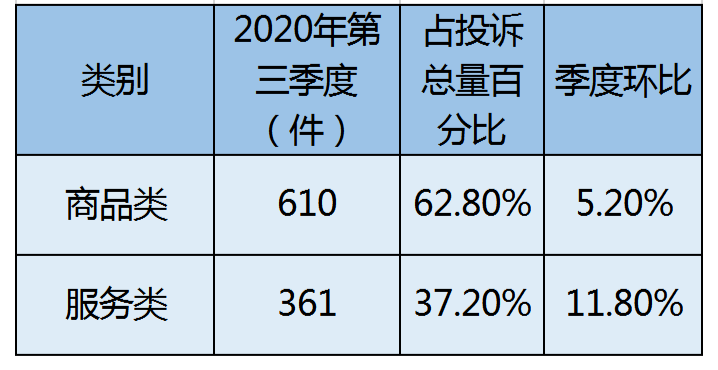 2020年度椒江区纳税_报告!2020年椒江这项任务完成