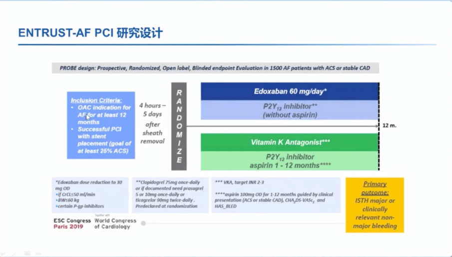 研究|GW-ICC 2020｜李春坚教授：拨开云雾见天日，PCI术后双联抗栓VS三联抗栓