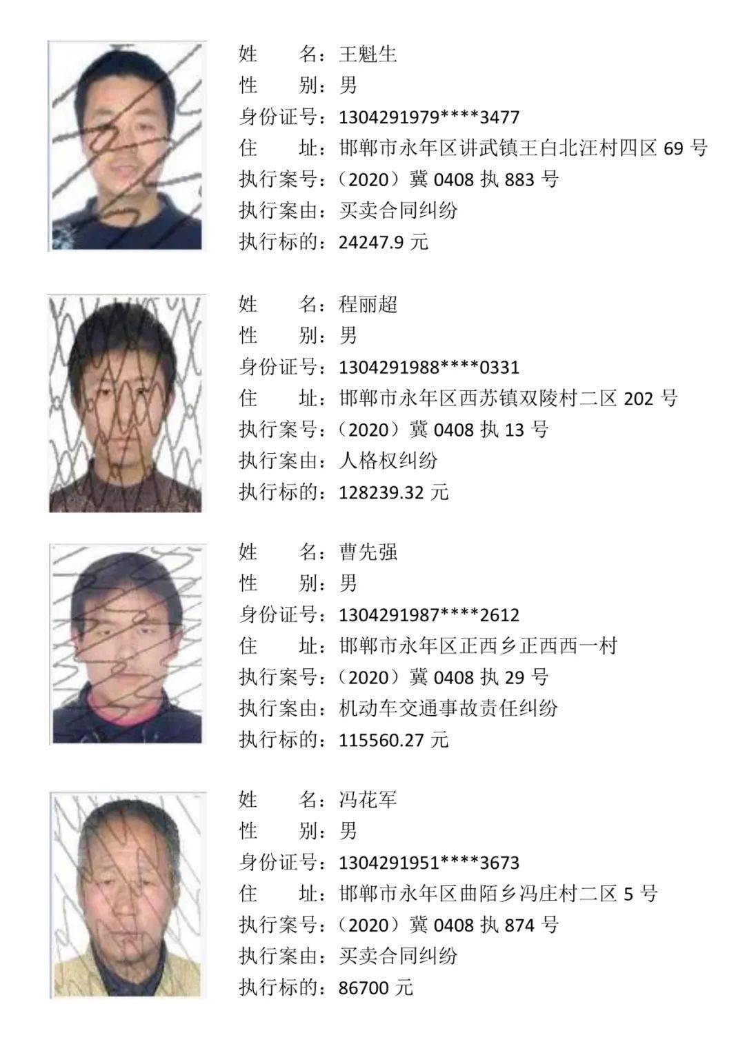 邯郸市永年区法院已将下列人员纳入失信被执行人名单