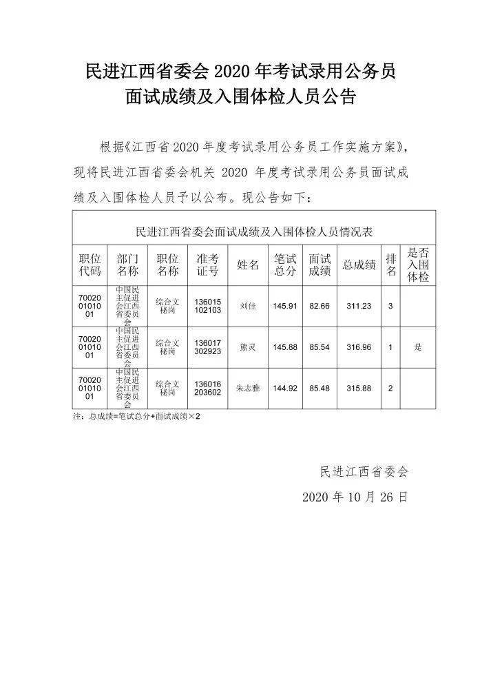 中职教案范文大全_职多多跟中劳网哪个更好_中职教案范文大全